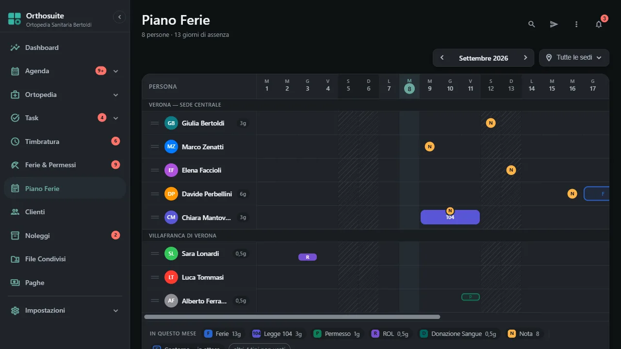 Il piano ferie del mese con tutta la squadra